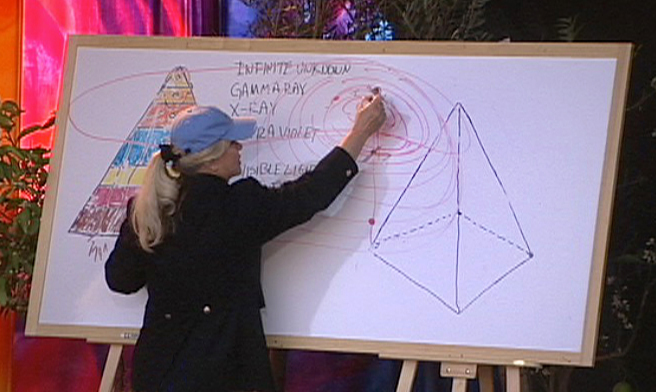 Ramtha drawing the solar system orbits in Cadaques, Spain, April 2001
