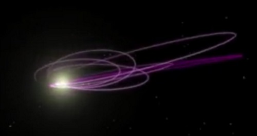Elliptical orbit of a potential 9th planet, from the Caltech video interview in the LA Times news report, Jan. 22, 2016
